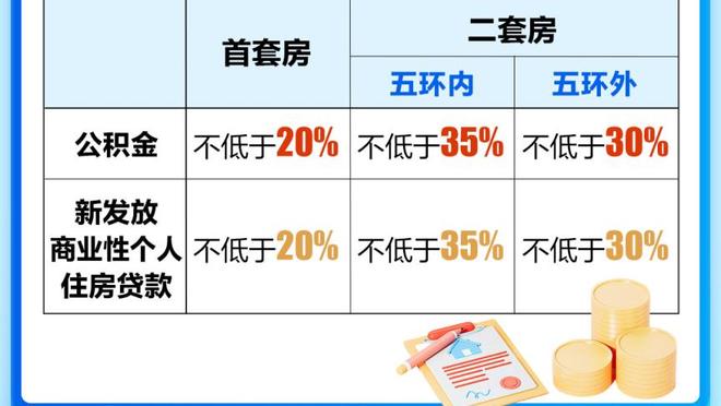 韩媒：韩国0-2输约旦是幸运的，要没赵贤祐输4个不在话下